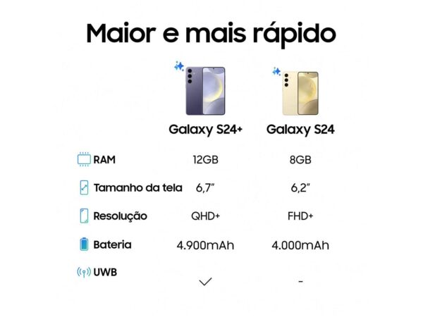 Smartphone Samsung Galaxy S24 6,2" Galaxy AI 256GB Preto 5G 8GB RAM Câm. Tripla 50MP + Selfie 12MP Bateria 4000mAh Dual Chip - Image 4